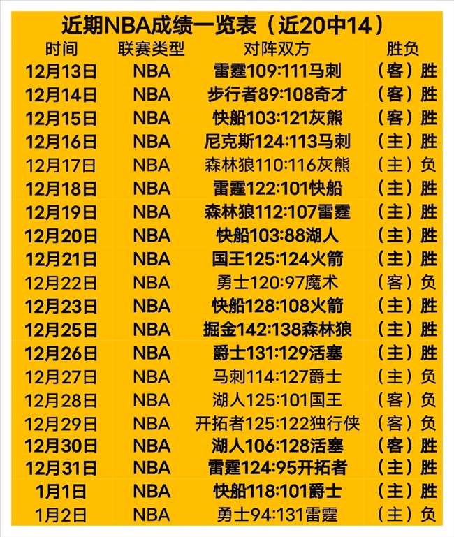 激情碰撞,咪咕英超第,轮精华瞬间,凯发K8入口,凯发线上入口,凯发下载app,凯发K8娱乐