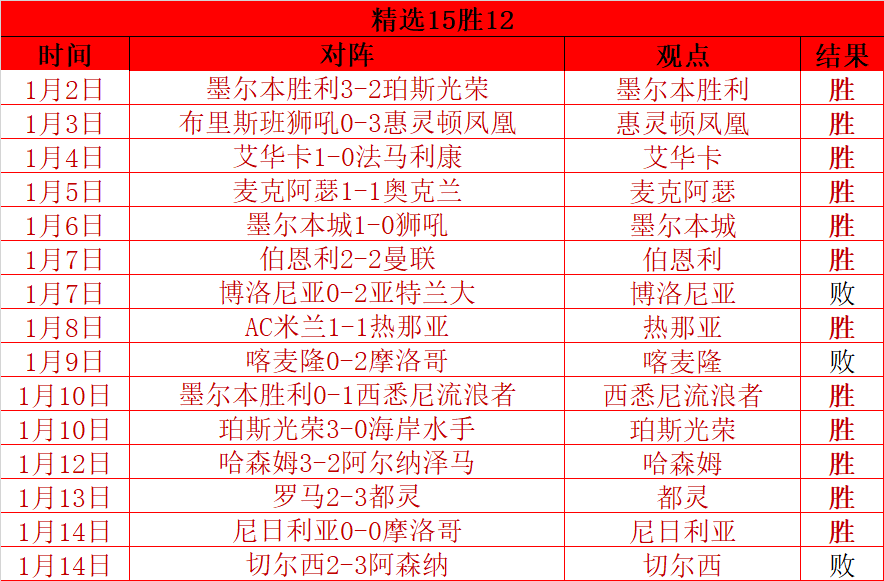冰雪,滑雪基础,正滑与逆滑,凯发K8入口,凯发线上入口,凯发下载app,凯发K8娱乐
