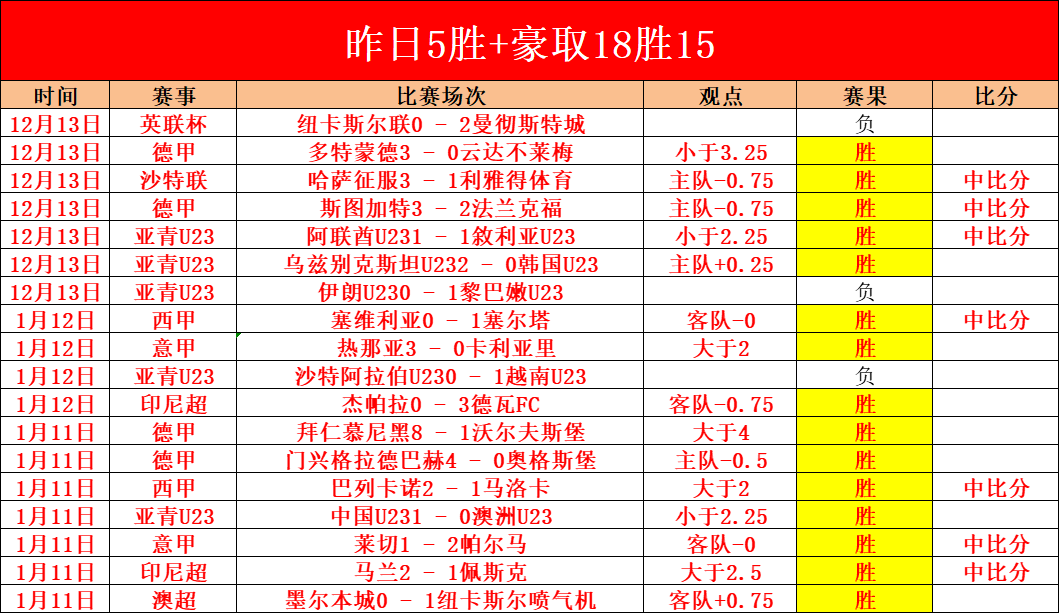 王昶黄雅琼,演绎中国魅,每一刻都快,凯发K8入口,凯发线上入口,凯发下载app,凯发K8娱乐