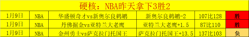 乌拉联杯激,战告捷,佩纳罗尔今,凯发K8入口,凯发线上入口,凯发下载app,凯发K8娱乐