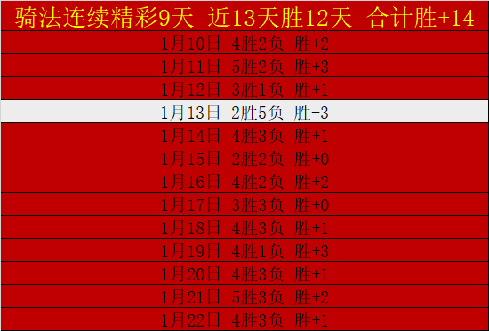 伊加,斯维泰克药,检结果呈阳,凯发K8入口,凯发线上入口,凯发下载app,凯发K8娱乐