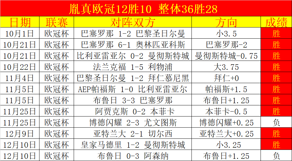 德利赫特受,傷難愈,無緣歐洲杯,凯发K8入口,凯发线上入口,凯发下载app,凯发K8娱乐