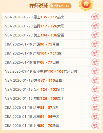 伊朗,击败乌拉圭,葡超射手独,凯发K8入口,凯发线上入口,凯发下载app,凯发K8娱乐