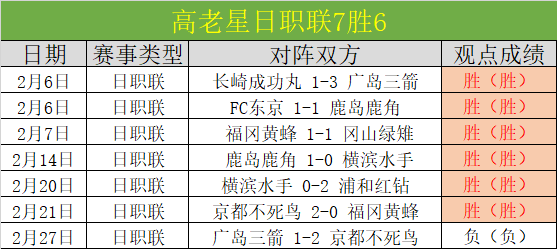马雷斯卡,坚定前行,我们的道路,凯发K8入口,凯发线上入口,凯发下载app,凯发K8娱乐