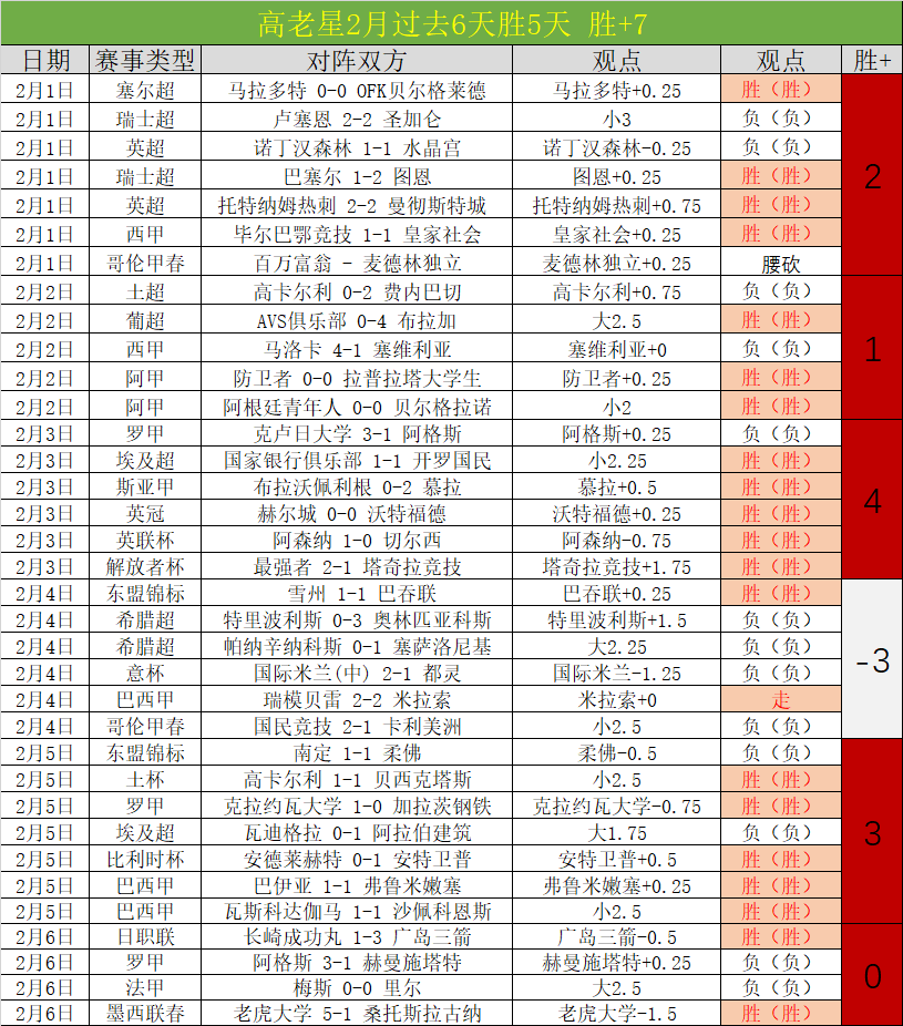 埃里克森,月重返赛场,将拜会国米,凯发K8入口,凯发线上入口,凯发下载app,凯发K8娱乐