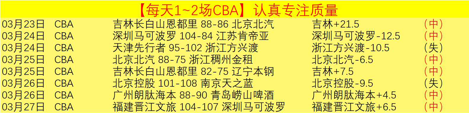 瓦拉日丁挑,战之旅,能否力破主,凯发K8入口,凯发线上入口,凯发下载app,凯发K8娱乐