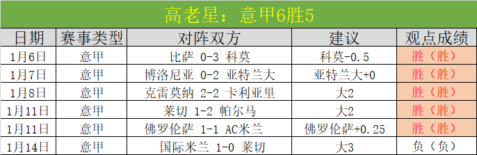 恰尔汗奥卢,表示,世界杯目标,凯发K8入口,凯发线上入口,凯发下载app,凯发K8娱乐