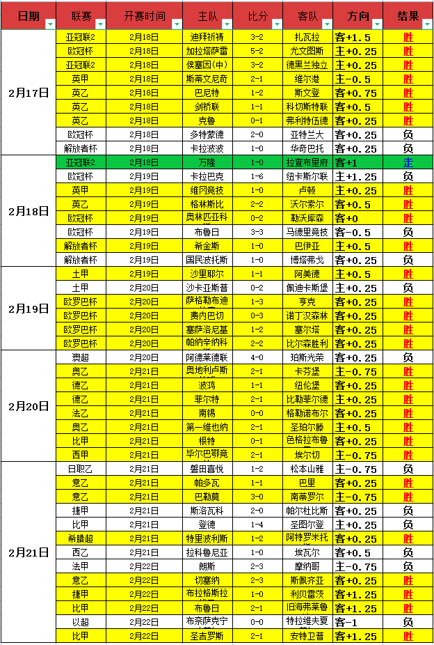 登贝莱获国,际球迷热捧,金球奖呼声,凯发K8入口,凯发线上入口,凯发下载app,凯发K8娱乐