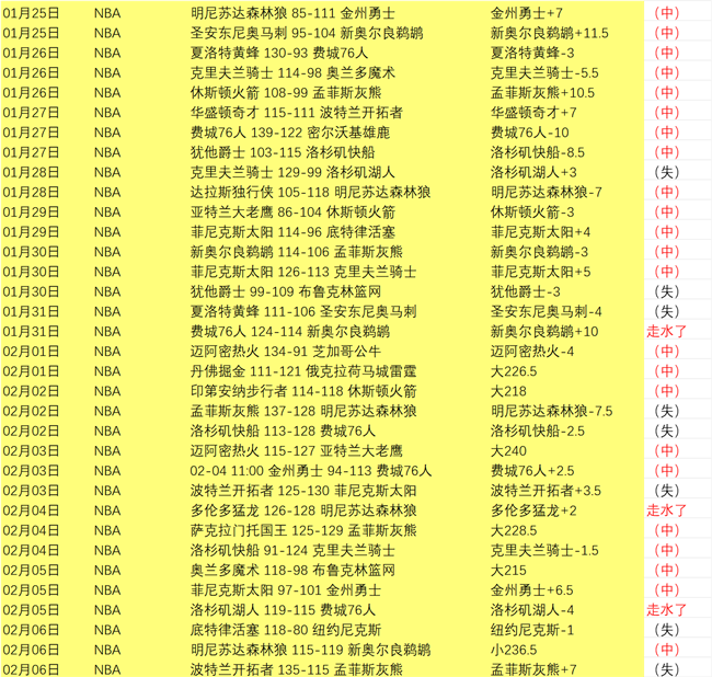 哥伦甲连冠,狂潮,柏斯度挑战,凯发K8入口,凯发线上入口,凯发下载app,凯发K8娱乐