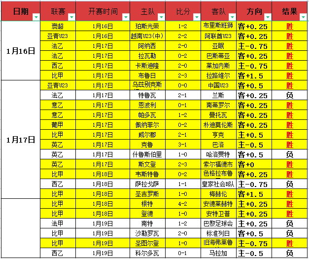 英超风云再,神预测近,太妃糖今晚,凯发K8入口,凯发线上入口,凯发下载app,凯发K8娱乐