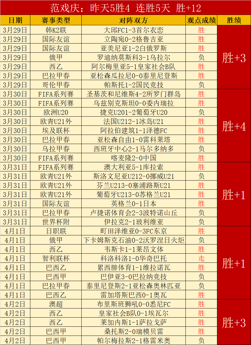 馬紹爾憤怒,炮轰弩機事,華盛頓介入,凯发K8入口,凯发线上入口,凯发下载app,凯发K8娱乐