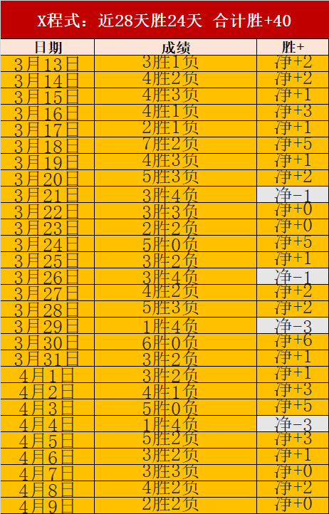 奥地利首战,北马其顿以,获胜,凯发K8入口,凯发线上入口,凯发下载app,凯发K8娱乐