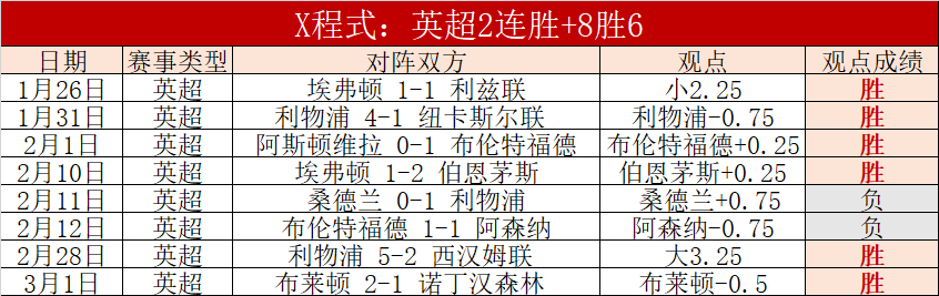 多纳鲁马与,巴黎圣日耳,曼达成,凯发K8入口,凯发线上入口,凯发下载app,凯发K8娱乐
