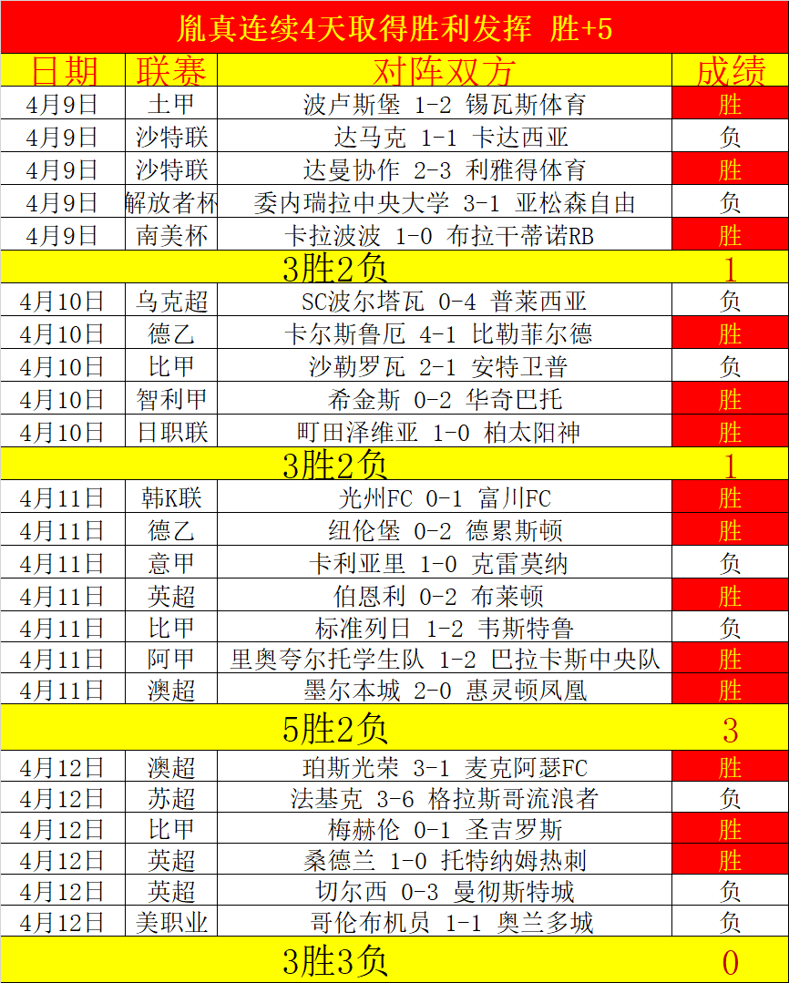 莫兰特压哨,绝杀助灰熊,击败热火,凯发K8入口,凯发线上入口,凯发下载app,凯发K8娱乐
