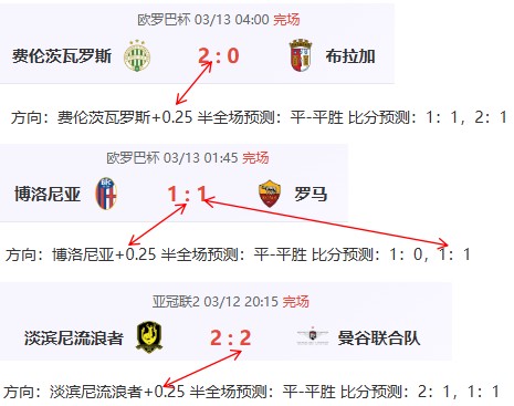 英超,席尔瓦助力,格瓦迪奥尔,凯发K8入口,凯发线上入口,凯发下载app,凯发K8娱乐