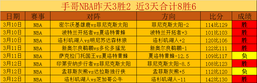 莫兰特压哨,绝杀助灰熊,击败热火,凯发K8入口,凯发线上入口,凯发下载app,凯发K8娱乐
