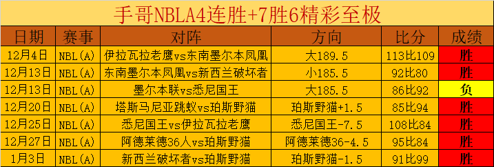 图片,世预赛激战,中国队,凯发K8入口,凯发线上入口,凯发下载app,凯发K8娱乐