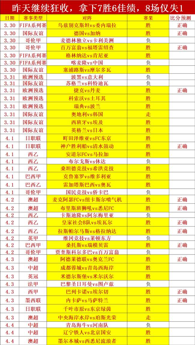 图片,世预赛激战,中国队,凯发K8入口,凯发线上入口,凯发下载app,凯发K8娱乐