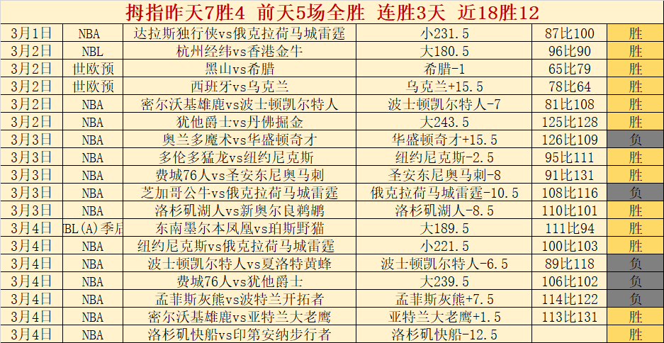塞曼神技助,力佩西再攀,高峰,凯发K8入口,凯发线上入口,凯发下载app,凯发K8娱乐