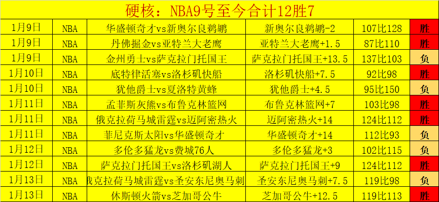 黄友政,战胜张本智,亚洲杯首秀,凯发K8入口,凯发线上入口,凯发下载app,凯发K8娱乐