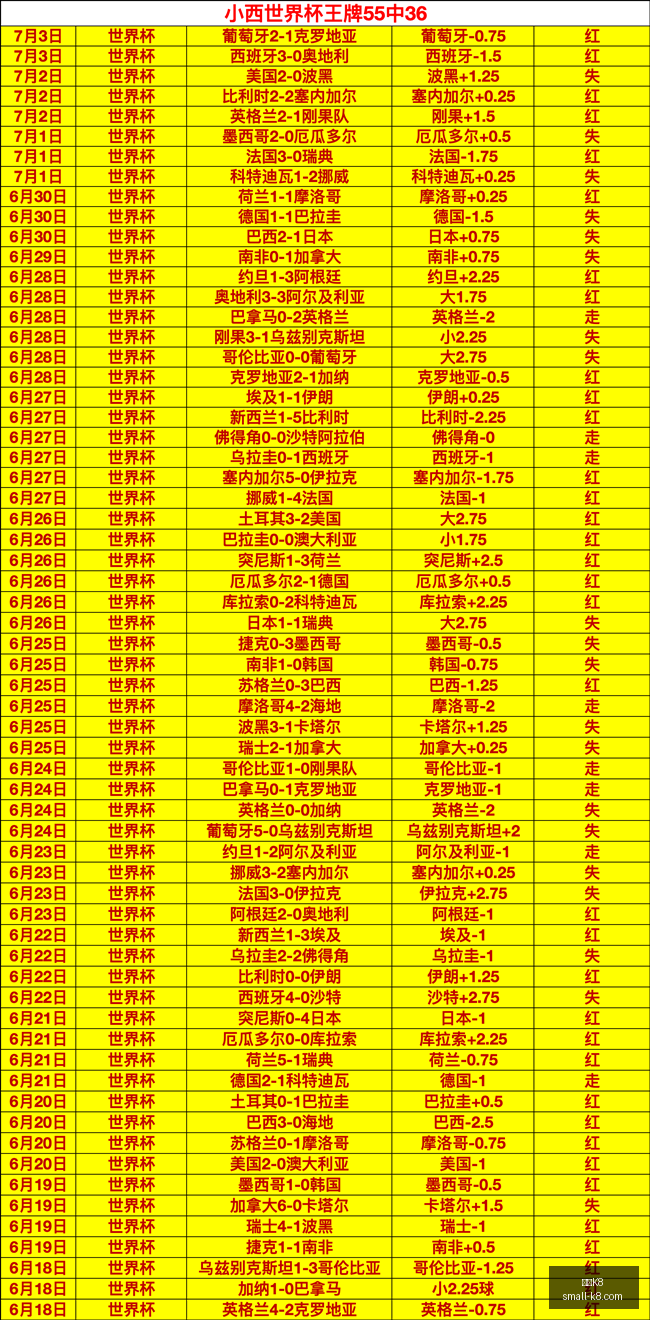凯发,凯发K8,凯发K8官网,凯发K8官网,凯发K8游戏,凯发K8在线娱乐,凯发K8直播,凯发K8入口
