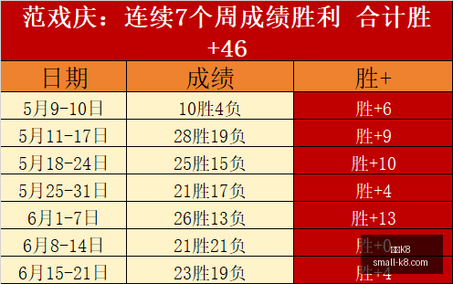 凯发,凯发K8,凯发K8官网,凯发K8官网,凯发K8游戏,凯发K8在线娱乐,凯发K8直播,凯发K8入口