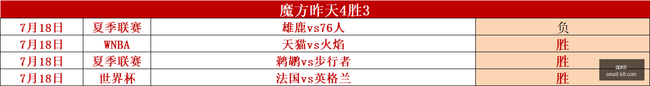 凯发,凯发K8,凯发K8官网,凯发K8官网,凯发K8游戏,凯发K8在线娱乐,凯发K8直播,凯发K8入口