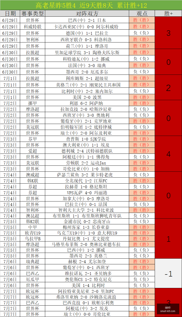 凯发,凯发K8,凯发K8官网,凯发K8官网,凯发K8游戏,凯发K8在线娱乐,凯发K8直播,凯发K8入口