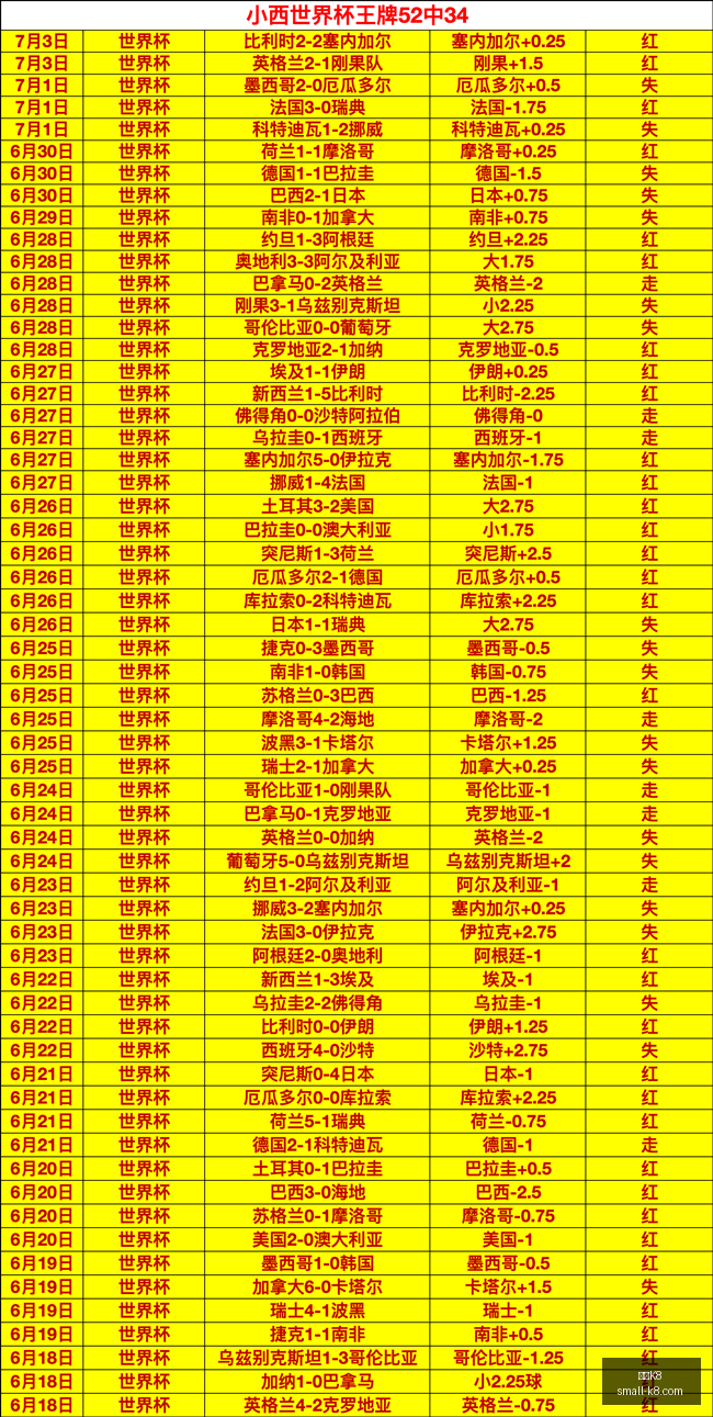 凯发,凯发K8,凯发K8官网,凯发K8官网,凯发K8游戏,凯发K8在线娱乐,凯发K8直播,凯发K8入口
