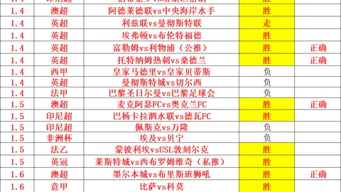 《亚冠惊现黑幕！李圣龙惨遭恶意踩踏，对手恶劣行为却逍遥法外，媒体怒揭真相》