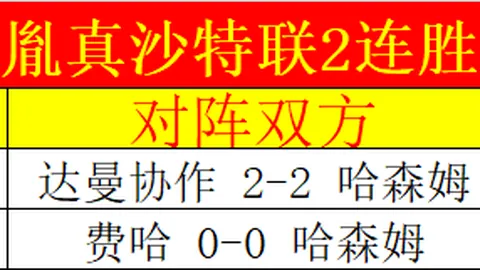 近7战6胜，乌迪内斯势头下滑，这背后有何玄机？