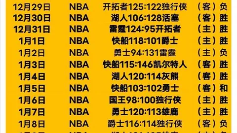 克雷莫纳主场逆袭战：逆境之中能否扭转颓势，五胜四负能否迎来转机？