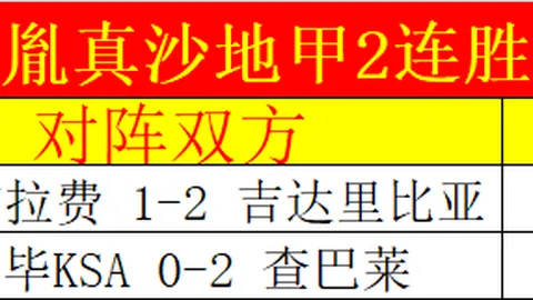 英超积分榜领先天数回顾：利物浦霸榜144日，曼城41日，布莱顿7日，曼联129日获热议