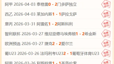 梅罗生涯千球里程碑：梅西903球，C罗967球进展图