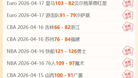 2025美洲杯百年庆典，参赛阵容大幅增加