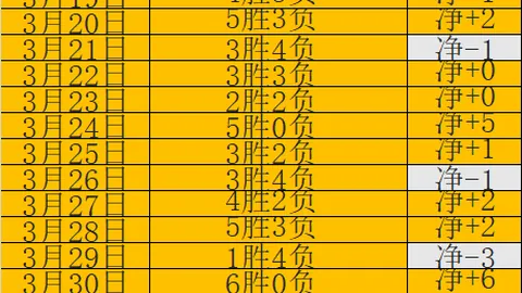 奥地利首战北马其顿以3-1获胜，阿瑙进球阿拉巴助攻