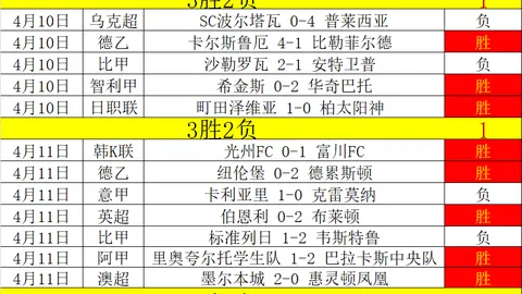 莫兰特压哨绝杀助灰熊击败热火，终结对手六连胜并跃居西第六