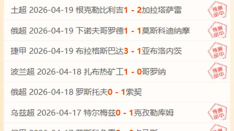 曼城对阵阿森纳握手言和，哈兰德与卡拉菲奥里各进一球