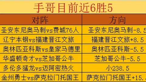 金亨泰解析剑星：优质游戏制作关键解析