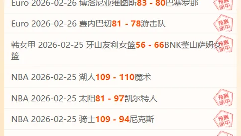 利物浦英联杯主场大胜在望，预测：至少两球领先热刺
