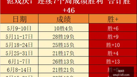 凯发8 144607